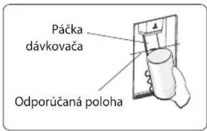 Páčka dávkovača Odporúčaná poloha