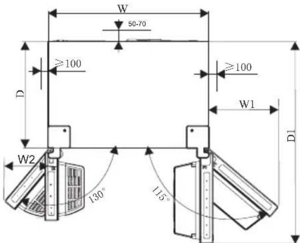 W 50-70 ≥100 D ≥100 W1 W2 130° 115° D1