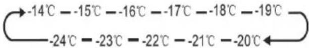 HISENSE RS650N4AF2 - Ice Off - 5