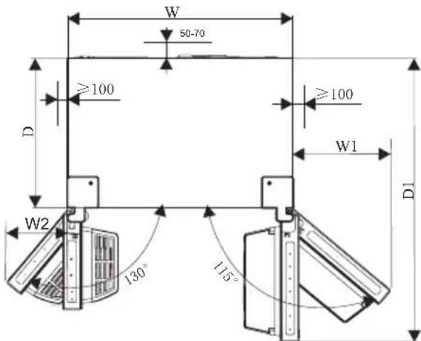 W 50-70 ≥100 D ≥100 W1 W2 130° 115° D1