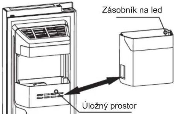 Zásobník na led Úložný prostor