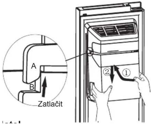 A B Zatlačit ① ②