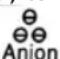 Eldom Hazy NU6 - ANION (JONIZACJA) - 1