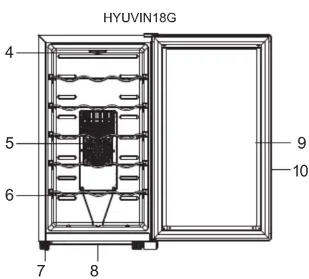 HYUVIN18G 4 5 6 7 8 9 10