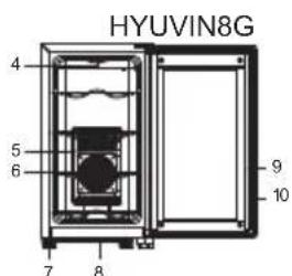HYUVIN8G 4 5 6 7 8 9 10