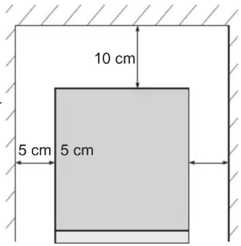 10 cm 5 cm 5 cm
