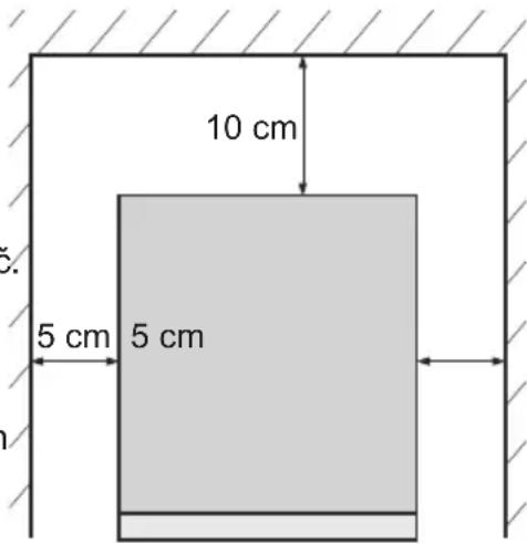 10 cm 5 cm 5 cm
