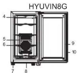 HYUVIN8G 4 5 6 7 8 9 10