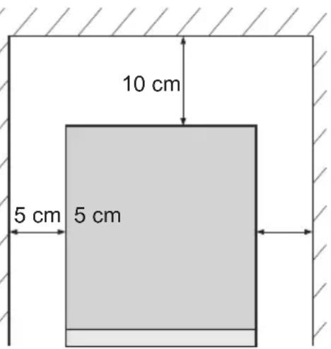 10 cm 5 cm 5 cm