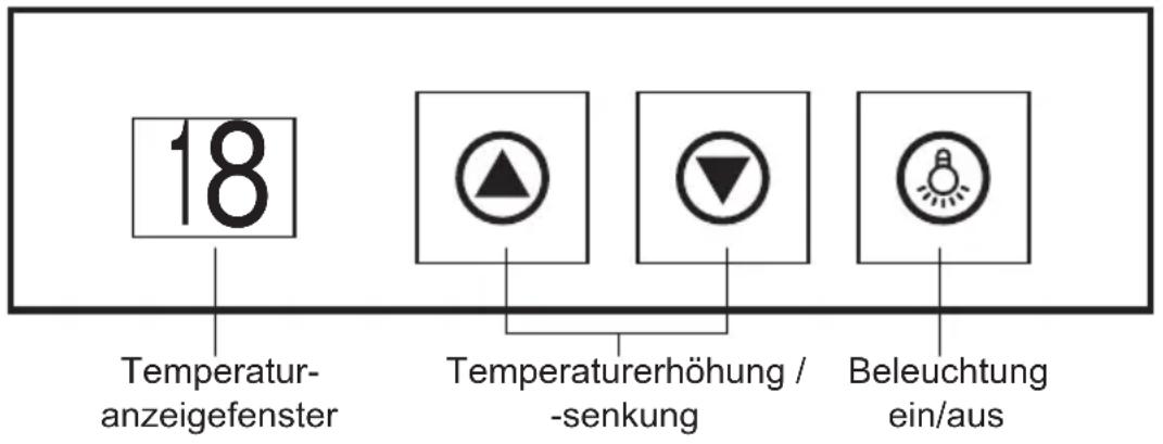 18 Temperatur- anzeigefenster Temperaturerhöhung / -senkung Beleuchtung ein/aus