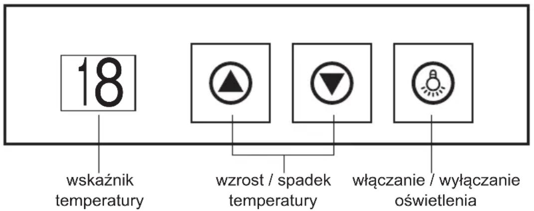 18 wskaźnik temperatury wzrost / spadek temperatury włączanie / wyłączanie oświetlenia