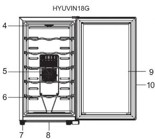 HYUVIN18G 4 5 6 7 8 9 10