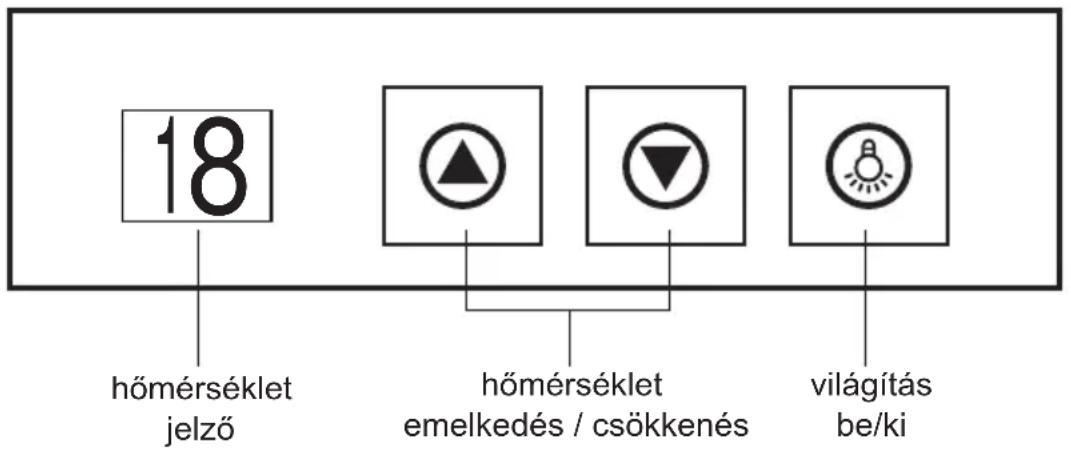 18 hőmérséklet jelző hőmérséklet emelkedés / csökkenés világítás be/ki
