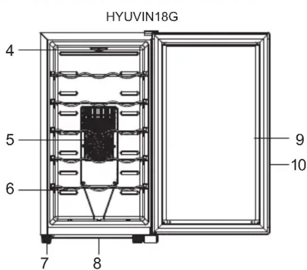 HYUVIN18G 4 5 6 7 8 9 10