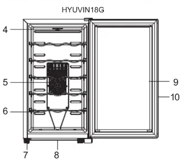HYUVIN18G 4 5 6 7 8 9 10