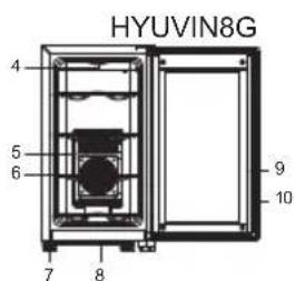 HYUVIN8G 4 5 6 7 8 9 10
