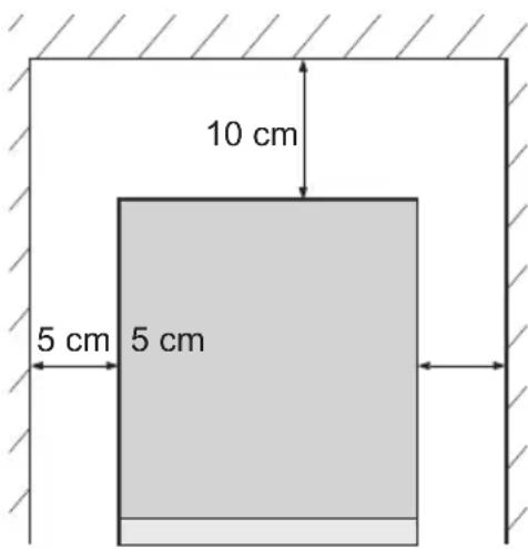 10 cm 5 cm 5 cm