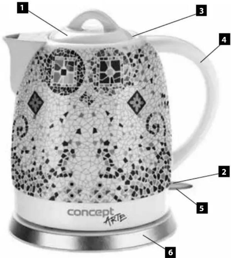 Concept RK-0020 - PRODUKTBESCHREIBUNG - 1