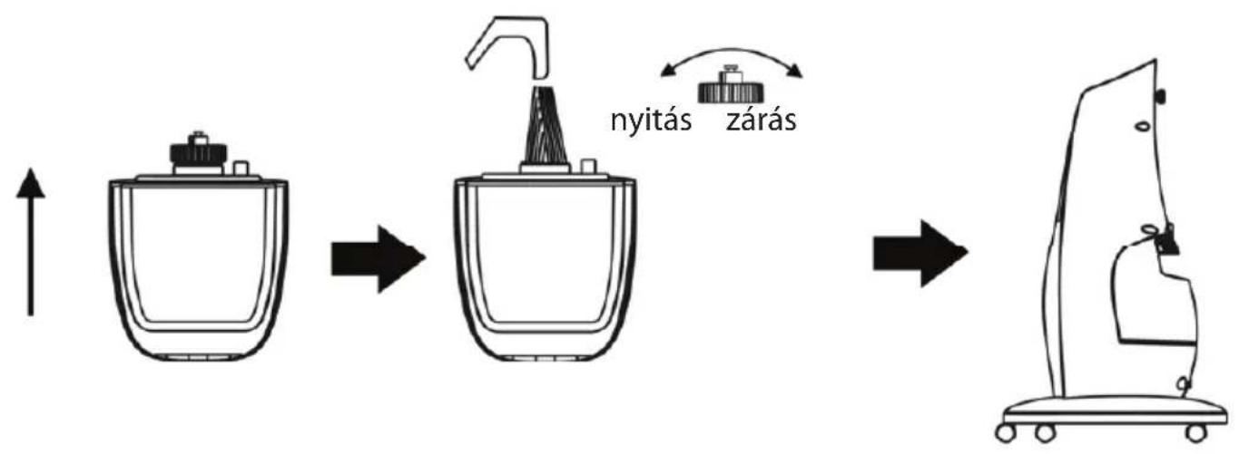 Guzzanti GZ 1405 - A VÍZTARTÁLY FELTÖLTÉSE - 2