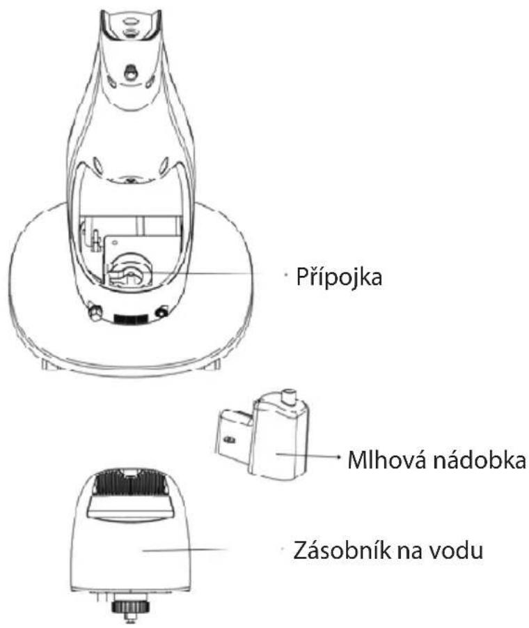 Přípojka Mlhová nádobka Zásobník na vodu
