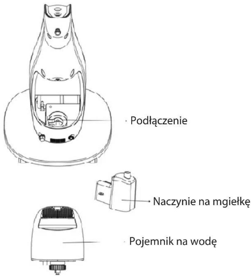 Podłączenie Naczynie na Txielkę Pojemnik na wodę