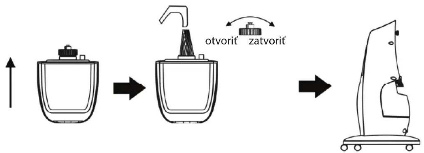 Guzzanti GZ 1405 - INŠTALÁCIA - 1