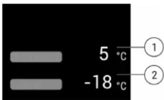 5 °C -18 °C
