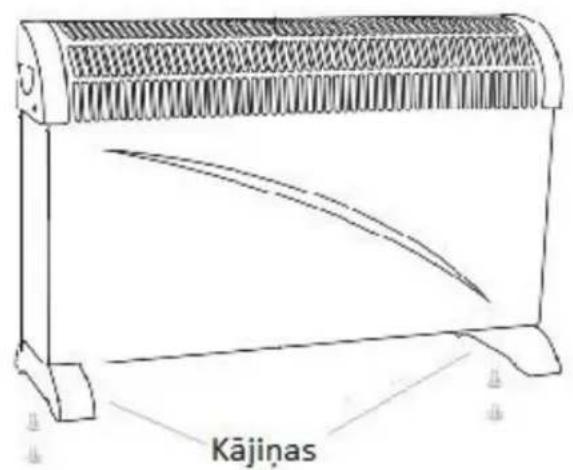 Kājiņas