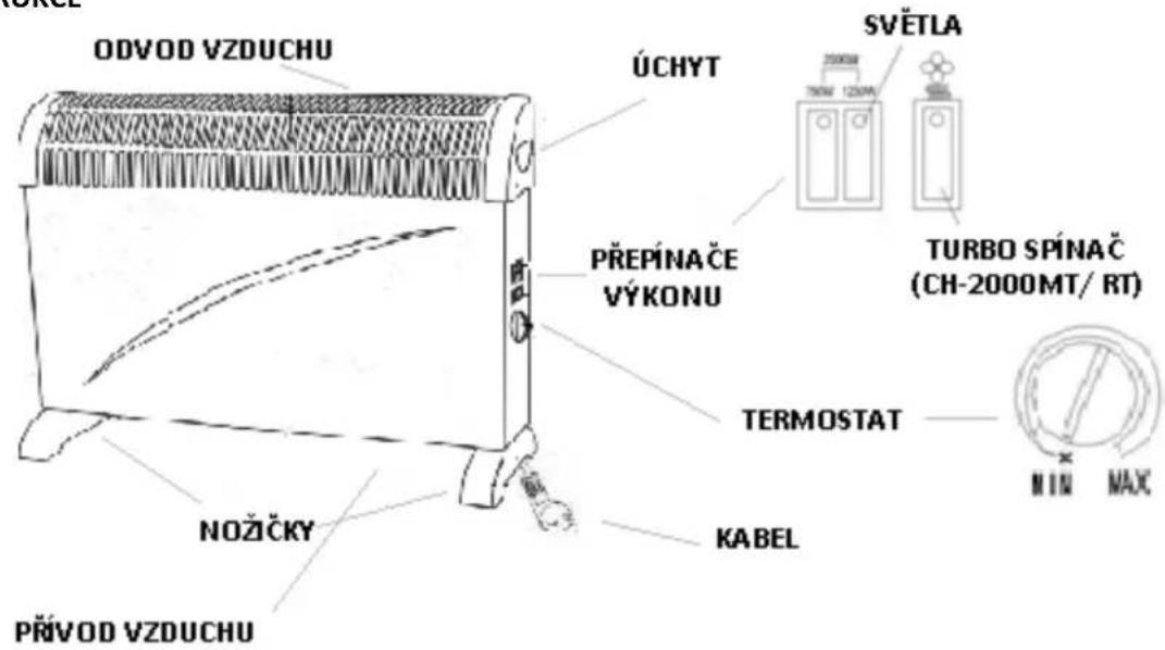 ODVOD VZDUCHU ÚCHYT SVĚTLA 2500W 750W 1250W PŘEPÍNAČE VÝKONU TURBO SPÍNAČ (CH-2000MT/ RT) TERMOSTAT MIN MAX NOŽIČKY KABEL PŘÍVOD VZDUCHU