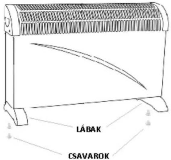 LÁBAK CSAVAROK