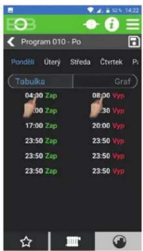 Program 010 - Po Pondali Utery Streda Ctrvtek Pi Tabulka Graf 04:30 Zap 08:00 Vyp 17:00 Zap 23:30 Vyp 17:00 Zap 20:00 Vyp 23:50 Zap 23:50 Vyp 23:50 Zap 23:50 Vyp 23:50 Zap 23:50 Vyp