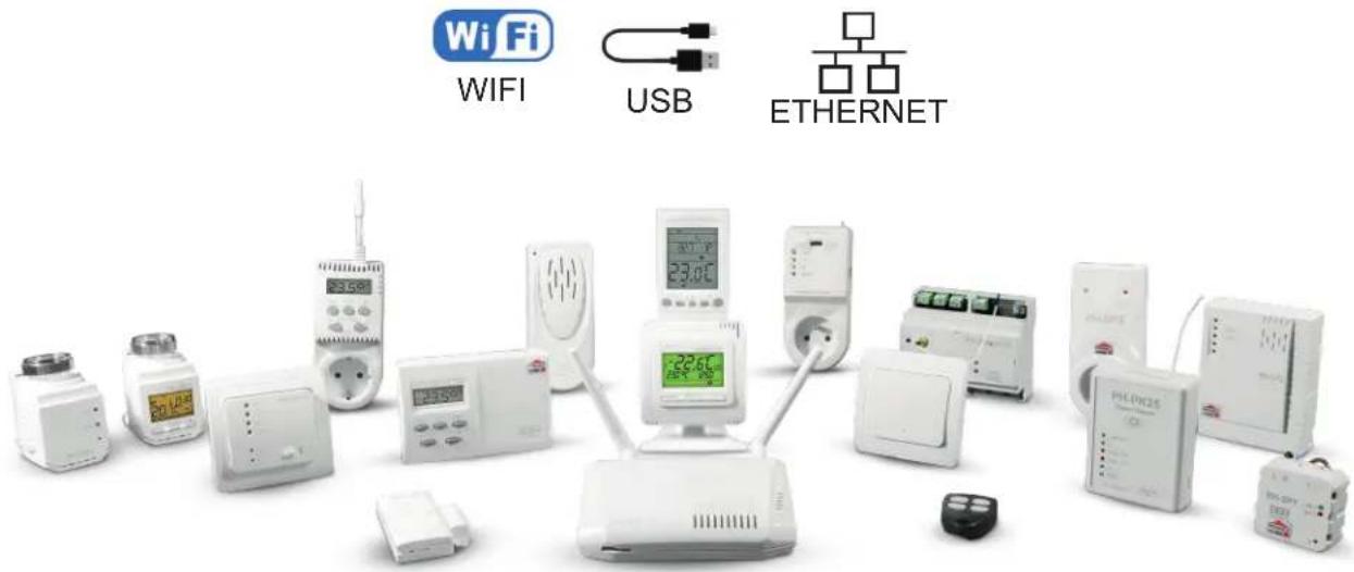 WiFi USB ETHERNET