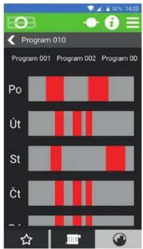 Program 010 Program 001 Program 002 Program 00: Po Út St Čt