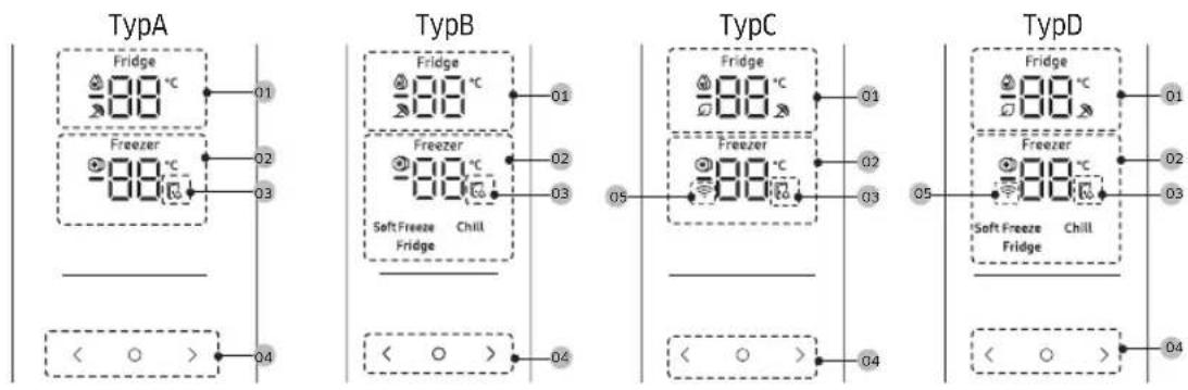 SAMSUNG RB38C7B5C12 - Typtlačidiel - 1