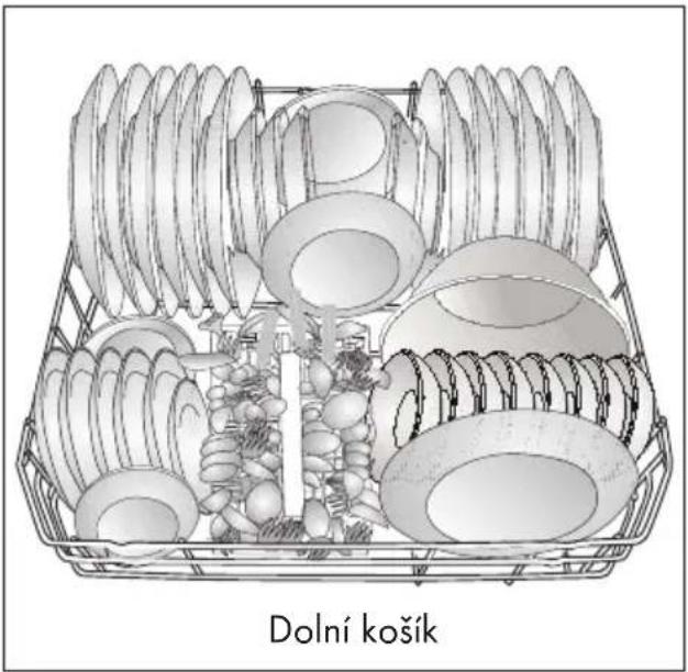 Horní košík