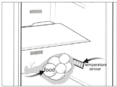 food temperature sensor