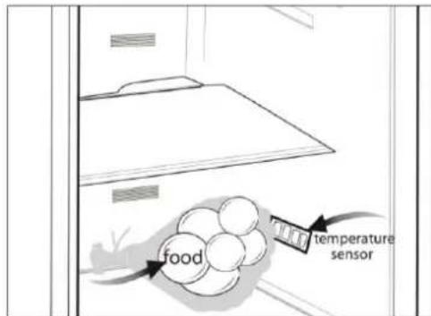 food temperature sensor