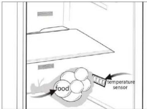 food temperature sensor