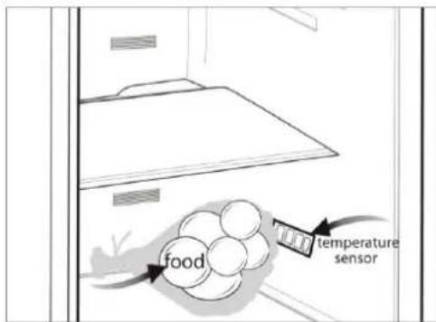 food temperature sensor