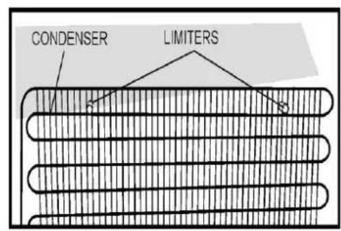 CONDENSADOR LIMITADORES