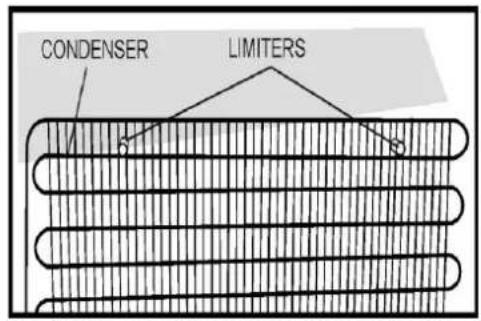 CONDENSER LIMITERS