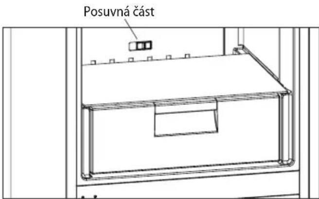 Posuvná část