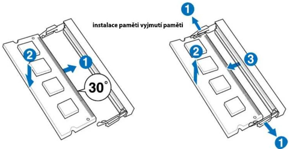 ASUS ET2410IUTS - Výměna nebo rozšíření paměti - 4