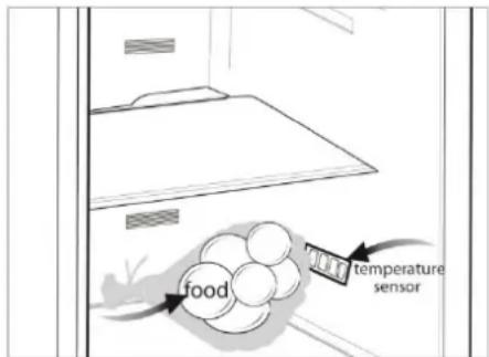 food temperature sensor