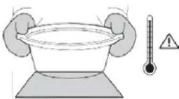 Diagram illustrating a medical procedure with a thermometer and warning symbol, showing a bowl being held over a surface.