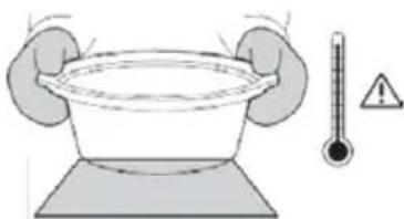 Diagram illustrating a medical or laboratory procedure with a bowl, thermometer, and warning symbol