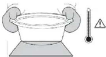 Diagram showing a bowl with hands holding a thermometer and warning symbol, likely illustrating a scientific or technical concept.
