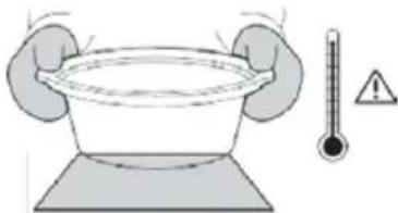 Diagram showing a bowl with hands holding a thermometer and warning symbol, likely illustrating a scientific or technical concept.