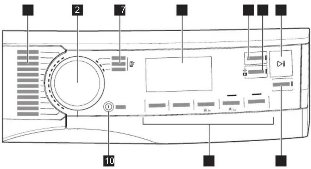 AEG TR838H4CC - OVLÁDACÍ PANEL - 1