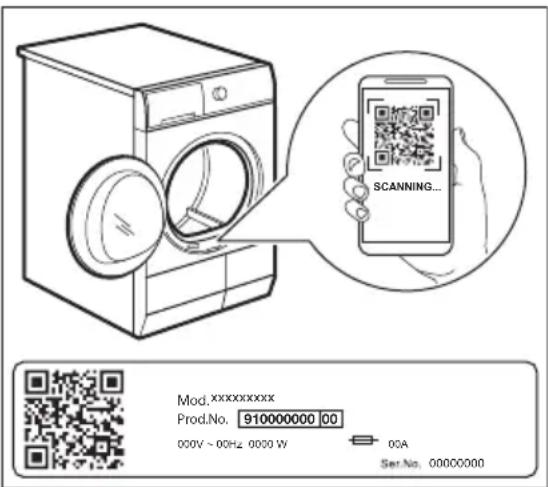 AEG TR838H4CC - QR kód na typovom štítku - 1